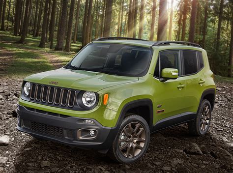 2016 Jeep Renegade Review, Ratings, Specs, Prices, and Photos - The Car ...