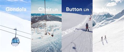 How To Use Ski Lifts (Beginners Guide) | New To Ski