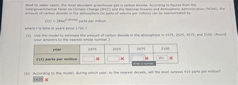 Solved Next to water vapor, the most abundant greenhouse gas | Chegg.com