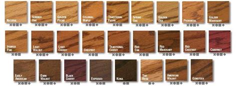 Pin by Vitruvian Mom on wood stain | Staining wood, Wood stain colors, Wood stain color chart