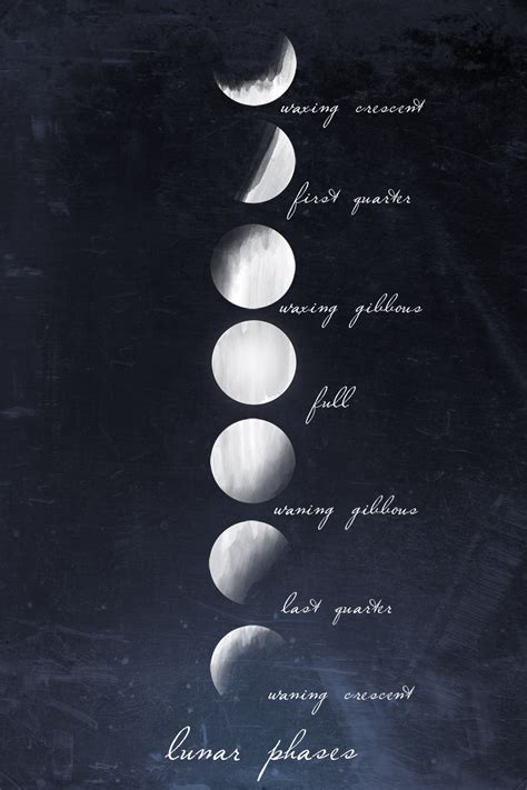 moon cycle tattoo - Google Search | Moon cycle tattoo, Moon tattoo, Moon phases tattoo