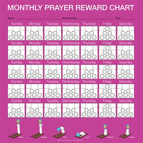 Monthly Prayer Reward Chart – Girl | Reward chart, Prayers, Charts for kids