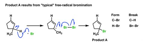 Allylic Bromination With Allylic Rearrangement – Master Organic Chemistry