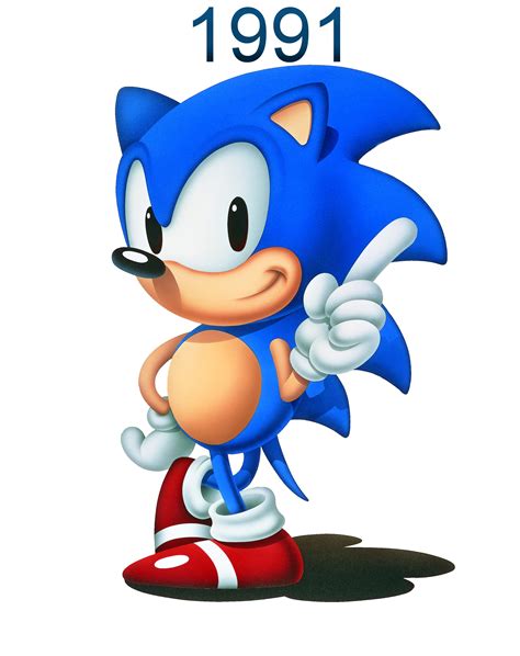 Happy 20th Birthday to Sonic the Hedgehog