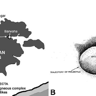 Generalized stratigraphy of the Shiva crater (modified from Basu et al ...