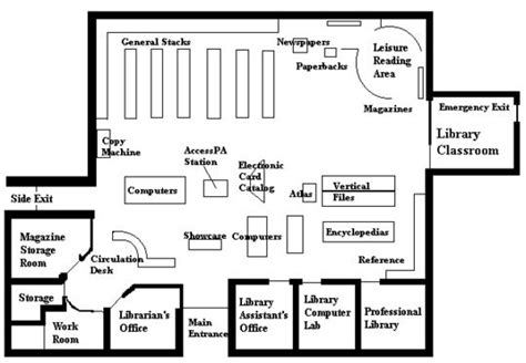 Image result for library design plan for school | Library floor plan ...