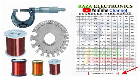 Wire Gauge Chart / Winding Wire Calculation Wire Gauge Explained In Urdu Hindi | Electronic ...