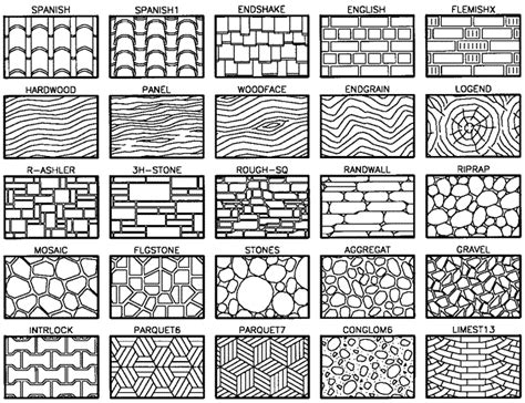 Autocad Hatch Patterns Wood - mwyellow