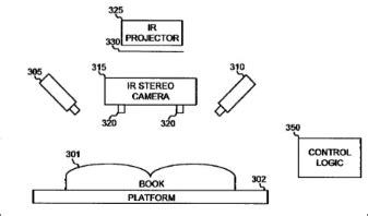 Google's Book Scanning Patent