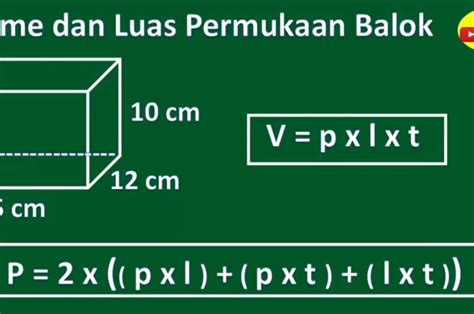 Rumus Luas Permukaan Balok dan Berbagai Contoh Soalnya - Sonora.id