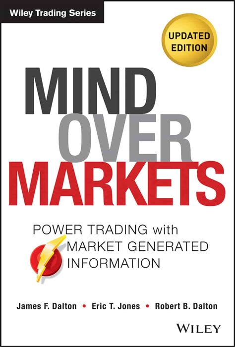 Top Trading Psychology Books to Improve Your Performance - TradeZella