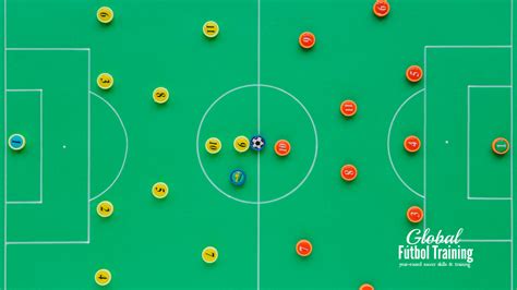 Soccer position numbering system breakdown [football] - education