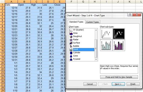 Advanced Graphs Using Excel : create stock chart in excel