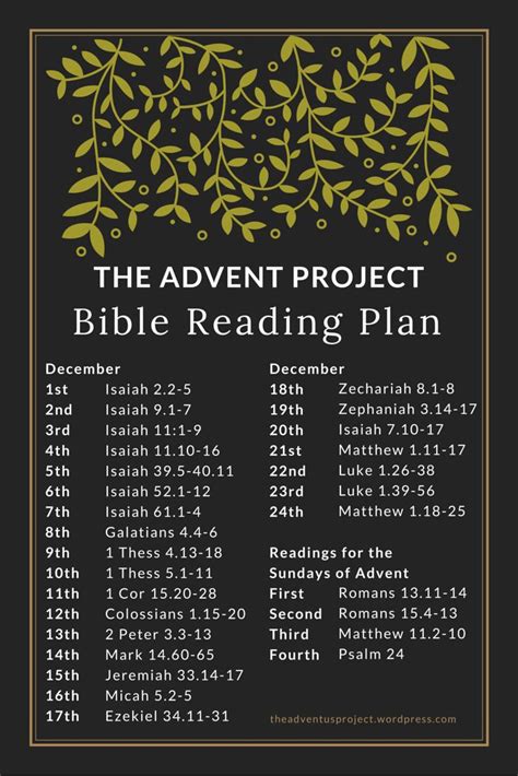 Advent Bible Reading Plan | Christmas bible, Christmas scripture, Read bible