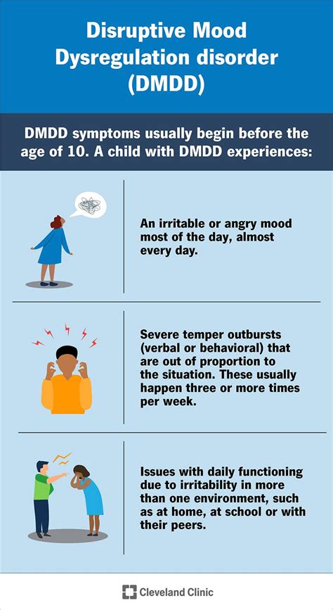 Disruptive Mood Dysregulation Disorder (DMDD): Symptoms