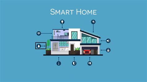 How To Design A Smart Home: A Detailed G|Articles