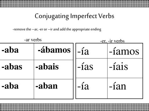 PPT - Talk About the Past Using the Imperfect (el imperfecto) PowerPoint Presentation - ID:3863852