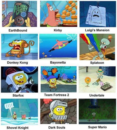 Games | SpongeBob Comparison Charts | Know Your Meme