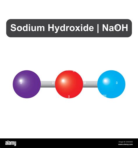 Sodium Hydroxide Chemical Structure