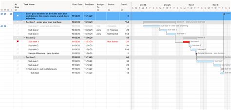 Free Project Management Templates | Smartsheet