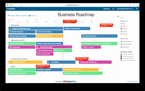Business Roadmap Template Excel