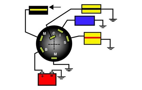 Mercury Ignition Switch Wiring Diagram