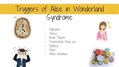 Alice in Wonderland syndrome