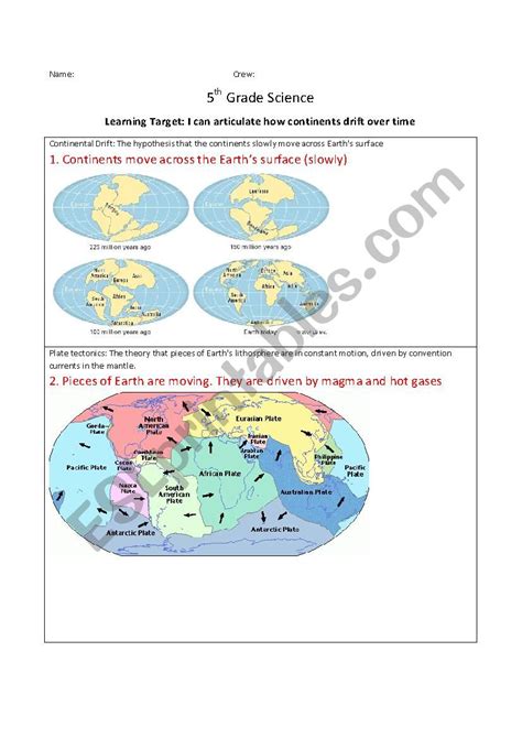 Continental Drift Worksheet : All About Continental Drift Worksheet for ...