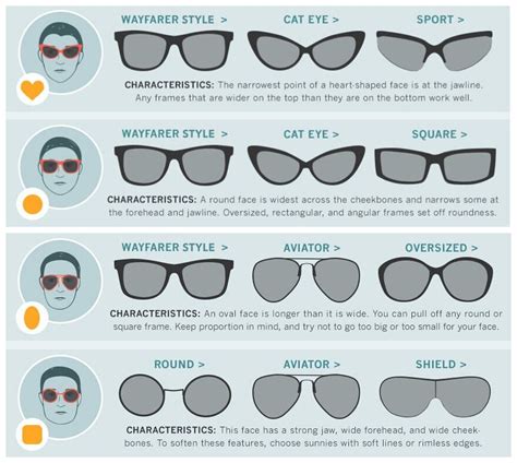 angular glasses - Google Search | Face shapes, Glasses for face shape, Glasses for your face shape