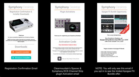 Apogee Symphony Desktop Setup Guide | Sweetwater