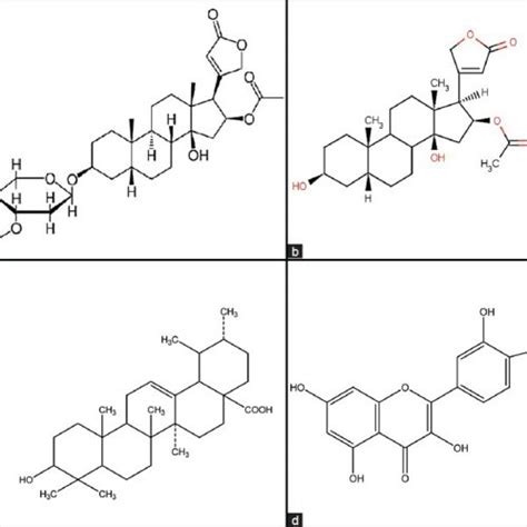 Generic structure of cardiac glycosides | Download Scientific Diagram