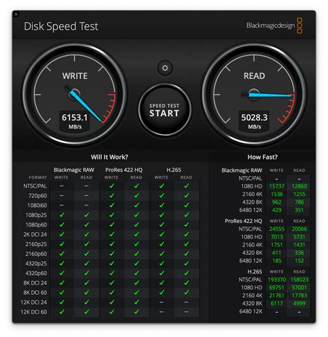 DIY Fast External SSD