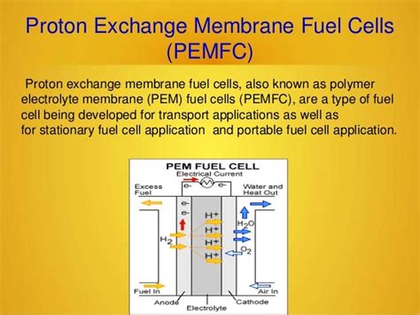 Fuel cell