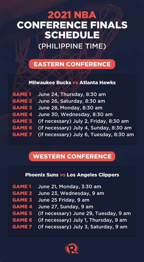 12+ Nba Finals 2021 Schedule Gif – All in Here