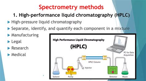 Protein sequencing methods | PPT