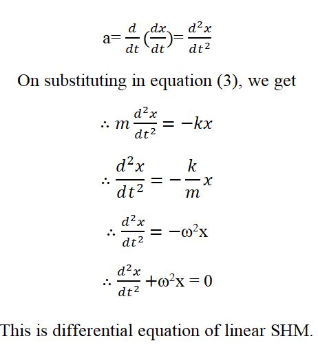 Simple Harmonic Motion Velocity Equation