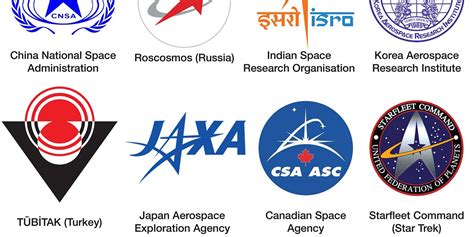 It's not just Star Trek. The Space Force logo looks familiar because it's inspired by decades of ...