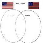 This+Venn+Diagram+compares+and+contrasts+our+current+flag+with+the+original+flag+of+the+thirteen ...