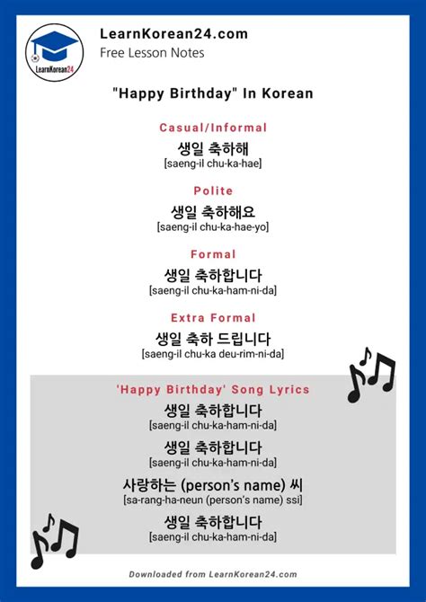 Happy Birthday In Korean | Informal, Polite, And Formal Ways - LearnKorean24