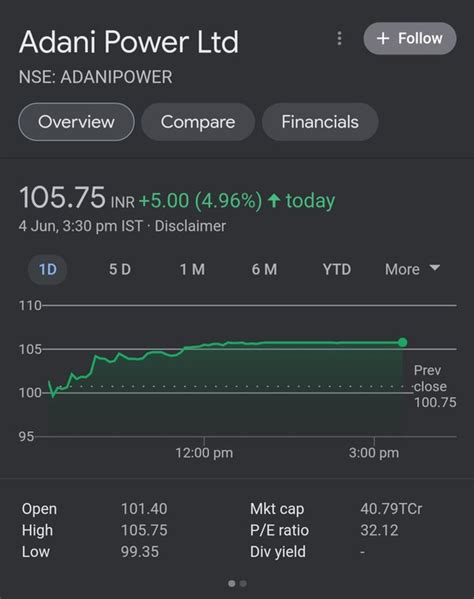 What is the scope of Adani Power stock? - Quora