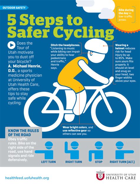 Bicycle Safety: Reminders Before Riding – Well Tuned Fast Bikes