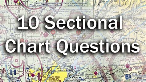 Sectional Charts Explained + Practice Questions | FAA Part 107 Exam ...