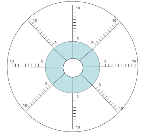 Wheel of Life | Wheel of life, Life wheel, Templates