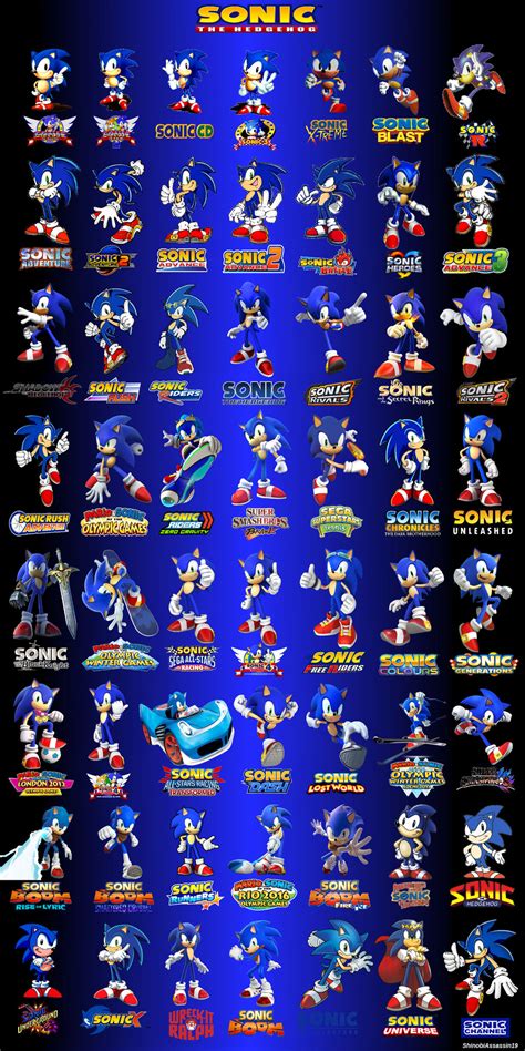 Sonic the Hedgehog Evolution (Updated 1) by ShinobiAssassin19 on DeviantArt