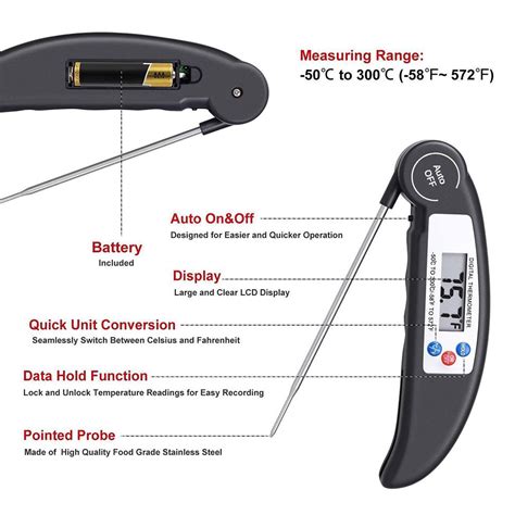 Digital Food Thermometer – KitchenJoint