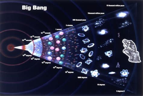 How do we know the universe is flat? Discovering the topology of the ...