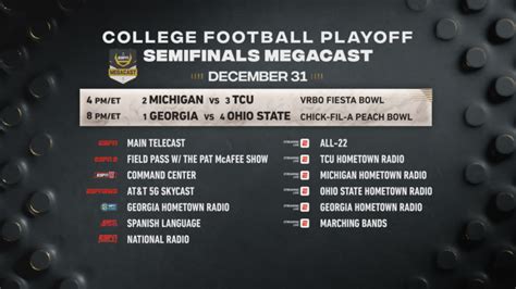 ESPN’s Signature College Football Playoff MegaCast Presentation Returns, Field Pass with The Pat ...