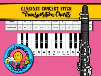 French Horn Transposition Chart