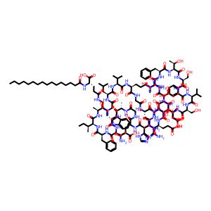 Liraglutide | Uses, Brand Names, Mechanism Of Action