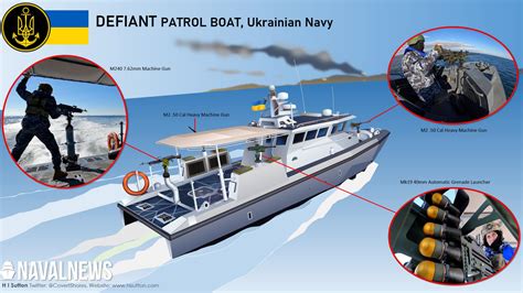 Ukraine's New U.S. Supplied Combat Boats Already Patrolling Black Sea ...